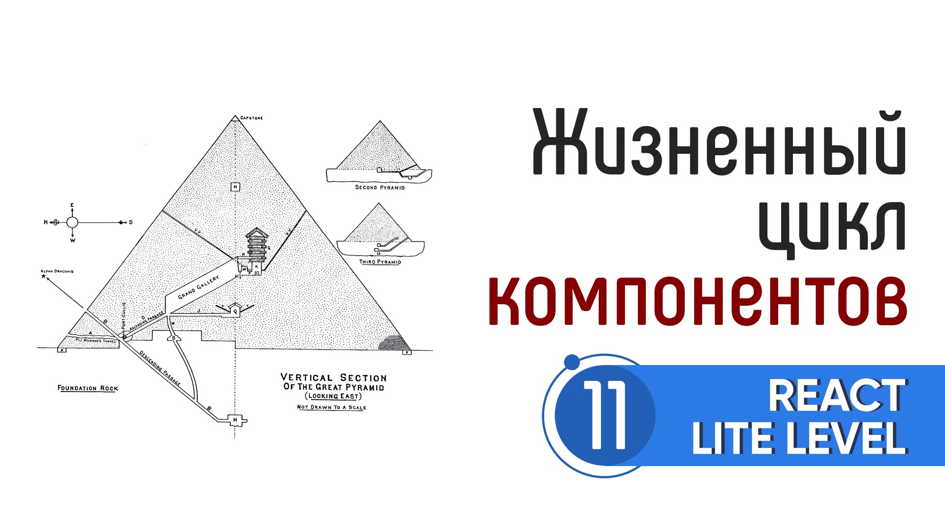 Житейскую 11. Жизненный цикл компонентов. Жизненный цикл реакт компонента. Жизненный цикл компонента React. Жизненный цикл классовых компонентов React.