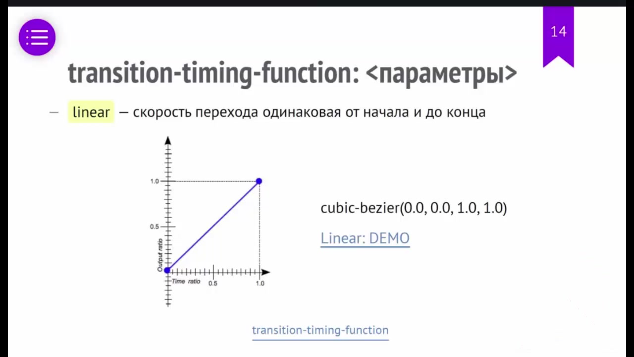 Timing function