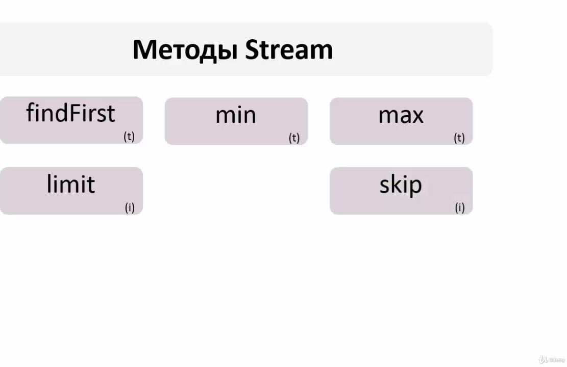 Udemy] JAVA – получи Чёрный Пояс! (2020) - 62. Streams. Метод skip