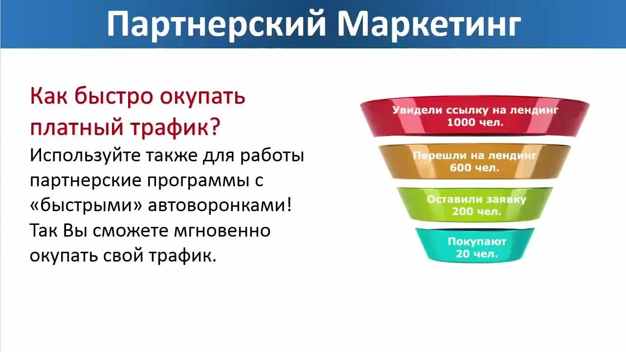 Евгений Вергус, Дмитрий Воробьев] Нейросети для заработка (2023) - 80. Доп.  Материалы. Вводные уроки по партнерскому маркетингу. Как быстро окупать  платный трафик. Как окупать трафик и важные акценты партнерок