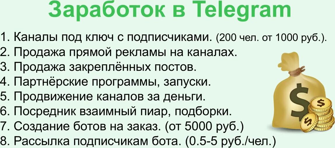 Способы заработка в телеграмме