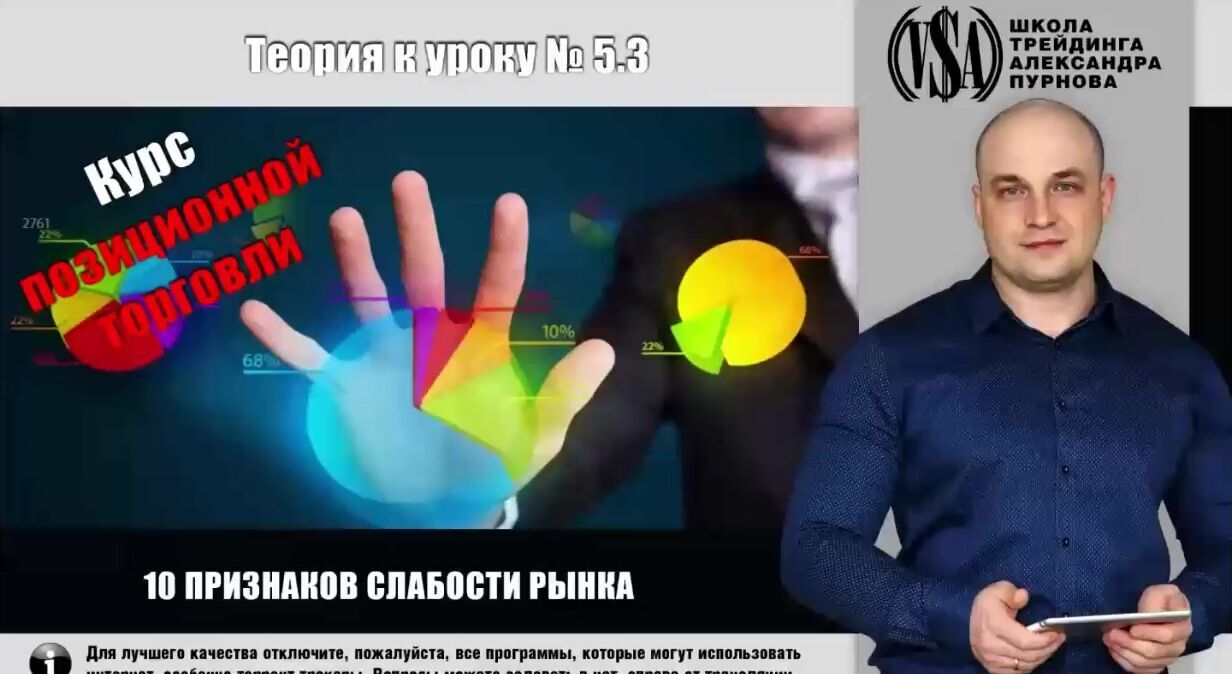 Александр Пурнов] Торговые алгоритмы побарного анализа (2019) - 129.  Позиционная торговля. Урок 5 Торговля в рейнджах. Теория. Урок № 5.3 10  признаков слабости рынка ч-1